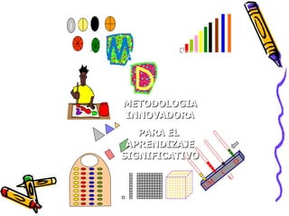 ATERIALES IDÁCTICOS METODOLOGIA INNOVADORA PARA EL  APRENDIZAJE SIGNIFICATIVO UM  C  D  U 1 1/ 2  1/ 2 