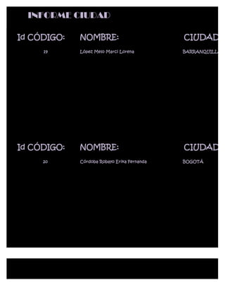 INFORME CIUDAD

Id CÓDIGO:   NOMBRE:                         CIUDAD:
     19      López Melo Marci Lorena         BARRANQUILLA




Id CÓDIGO:   NOMBRE:                         CIUDAD:
     20      Córdoba Robayo Erika Fernanda   BOGOTÁ
 