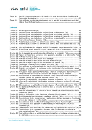 Los ciudadanos ante la e-Sanidad 121
Tabla 34: Uso del ordenador por parte del médico durante la consulta en función de la
Comunidad Autónoma .............................................................................93
Tabla 35: Valoración de cuestiones relacionadas con el uso del ordenador por parte del
médico durante la consulta ......................................................................94
Gráficos
Gráfico 1: Núcleos poblacionales (%) .......................................................................15
Gráfico 2: Distribución de los ciudadanos en función de su sexo-edad (%)....................16
Gráfico 3: Distribución de los ciudadanos en función de su nivel de estudios (%)...........17
Gráfico 4: Distribución de los ciudadanos en función de su situación laboral..................18
Gráfico 5: Distribución de los ciudadanos en función de su estatus (%) ........................20
Gráfico 6: Valoración del estado de salud (%) ...........................................................21
Gráfico 7: Personas que padecen una enfermedad crónica (%)....................................21
Gráfico 8: Personas que padecen una enfermedad crónica para cada estrato de edad (%)
............................................................................................................22
Gráfico 9: Valoración del estado de salud en función del perfil de paciente crónico (%) ..24
Gráfico 10:Situación de ayuda específica como consecuencia de la enfermedad crónica (%)
............................................................................................................24
Gráfico 11:Rol de cuidador principal respecto del total de la población (%)....................26
Gráfico 12:Tipo de profesionales sanitarios a los que se ha acudido en el último año (%) 27
Gráfico 13:Perfil de internauta (%)...........................................................................30
Gráfico 14:Perfil de internauta en función de la edad (%)............................................31
Gráfico 15:Perfil de internauta en función del nivel de estudios (%)..............................32
Gráfico 16:Perfil de internauta en función del tamaño del hábitat (%)...........................32
Gráfico 17:Fuentes de información sobre salud utilizadas (%)......................................35
Gráfico 18:Valoración de la confianza hacia las fuentes de información sobre salud ........38
Gráfico 19:Relación entre el uso y la confianza en las fuentes de información sobre salud
(valoración media)..................................................................................39
Gráfico 20:Puntuación media de la confianza hacia Internet como fuente de información
sobre salud en relación a la valoración del estado de salud personal .............40
Gráfico 21:Valoración de la confianza hacia Internet como fuente de información sobre
salud en función del perfil de paciente crónico (%) .....................................41
Gráfico 22:Información relacionada con la salud buscada en Internet (%) .....................42
Gráfico 23:Información relacionada con la salud buscada en Internet en función del sexo
(%).......................................................................................................43
Gráfico 24:Última vez que se utilizó Internet para buscar información sobre salud (%) ...45
Gráfico 25:Uso de las distintas fuentes en Internet para la consulta de información sobre
salud (%) ..............................................................................................47
Gráfico 26:Relación entre el uso y la confianza en las fuentes de información sobre salud
(valoración media)..................................................................................48
Gráfico 27:Barreras de Internet como fuente de información sobre salud (%)................49
Gráfico 28:Servicios sanitarios realizados a través de Internet (%)...............................51
Gráfico 29:Conocimiento de las herramientas y aplicaciones de la e-sanidad en función del
tamaño del núcleo de residencia (%) ........................................................56
Gráfico 30:Conocimiento de la receta electrónica por Comunidad Autónoma (%)............57
Gráfico 31:Conocimiento de la petición de cita médica por Internet por Comunidad
Autónoma (%) .......................................................................................58
Gráfico 32:Conocimiento de la Historia Clínica Electrónica por Comunidad Autónoma (%)58
Gráfico 33:Conocimiento de la receta electrónica en relación al estado de salud y la
enfermedad crónica (%) ..........................................................................59
Gráfico 34:Valoración media de la utilidad de las distintas herramientas y aplicaciones de
la e-sanidad ...........................................................................................61
 