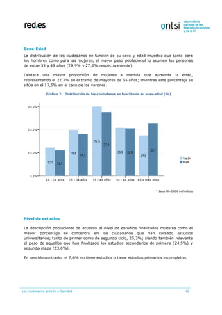 Los ciudadanos ante la e-Sanidad 16
Sexo-Edad
La distribución de los ciudadanos en función de su sexo y edad muestra que tanto para
los hombres como para las mujeres, el mayor peso poblacional lo asumen las personas
de entre 35 y 49 años (29,9% y 27,6% respectivamente).
Destaca una mayor proporción de mujeres a medida que aumenta la edad,
representando el 22,7% en el tramo de mayores de 65 años; mientras este porcentaje se
sitúa en el 17,5% en el caso de los varones.
Gráfico 2: Distribución de los ciudadanos en función de su sexo-edad (%)
* Base N=5500 individuos
Nivel de estudios
La descripción poblacional de acuerdo al nivel de estudios finalizados muestra como el
mayor porcentaje se concentra en los ciudadanos que han cursado estudios
universitarios; tanto de primer como de segundo ciclo, 25,2%; siendo también relevante
el peso de aquellos que han finalizado los estudios secundarios de primera (24,5%) y
segunda etapa (23,6%).
En sentido contrario, el 7,6% no tiene estudios o tiene estudios primarios incompletos.
 
