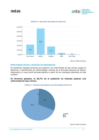 Los ciudadanos ante la e-Sanidad 21
Gráfico 6: Valoración del estado de salud (%)
* Base N=5500 individuos
Enfermedad crónica y situación de dependencia.
Se identifican aquellas personas que padecen una enfermedad de tipo crónico (según la
definición e identificación de enfermedades crónicas de la Encuesta Nacional de Salud),
elaborando un nuevo perfil sociodemográfico a partir de los resultados obtenidos en esta
cuestión.
En términos globales, el 30,7% de la población ha indicado padecer una
enfermedad de tipo crónico.
Gráfico 7: Personas que padecen una enfermedad crónica (%)
* Base N=5500 individuos
 