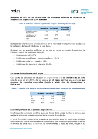 Los ciudadanos ante la e-Sanidad 25
Respecto al total de los ciudadanos, los enfermos crónicos en situación de
dependencia suponen el 2,7% del total.
Tabla 4: Enfermos crónicos dependientes respecto del total poblacional (%)
No todas las enfermedades crónicas derivan en la necesidad de algún tipo de ayuda para
la realización de las actividades de la vida diaria.
Destacan por ser aquellos problemas en los que un mayor porcentaje de pacientes ha
indicado requerir de una ayuda especial:
 Osteoporosis: el 20,3%
 Problemas neurológicos y neuromusculares: 19,4%
 Problemas oculares – visuales: 18%
 Problemas del sistema circulatorio: 14,8%
Personas dependientes en el hogar
Con objeto de completar la situación de dependencia, se ha identificado en este
estudio que en el 13,6% de los casos, en el hogar convive una persona que
requiere de cuidados especiales debido a algún tipo de discapacidad o
limitación.
Tabla 5: Existencia en el hogar de una persona con discapacidad o limitación que requiere cuidados
Cuidador principal de la persona dependiente
En el siguiente análisis se identifica quien es dentro de la unidad familiar la persona que
realiza la función de cuidador principal de la persona dependiente.
El perfil de cuidador principal de la persona que necesita atención especial en el hogar
queda marcado con la edad del familiar considerado. Los cuidadores principales se sitúan
en tramos de edad altos, y según se va incrementando la edad de éstos, mayor es su
 