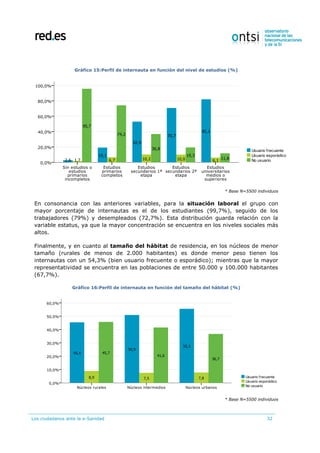 Los ciudadanos ante la e-Sanidad 32
Gráfico 15:Perfil de internauta en función del nivel de estudios (%)
* Base N=5500 individuos
En consonancia con las anteriores variables, para la situación laboral el grupo con
mayor porcentaje de internautas es el de los estudiantes (99,7%), seguido de los
trabajadores (79%) y desempleados (72,7%). Esta distribución guarda relación con la
variable estatus, ya que la mayor concentración se encuentra en los niveles sociales más
altos.
Finalmente, y en cuanto al tamaño del hábitat de residencia, en los núcleos de menor
tamaño (rurales de menos de 2.000 habitantes) es donde menor peso tienen los
internautas con un 54,3% (bien usuario frecuente o esporádico); mientras que la mayor
representatividad se encuentra en las poblaciones de entre 50.000 y 100.000 habitantes
(67,7%).
Gráfico 16:Perfil de internauta en función del tamaño del hábitat (%)
* Base N=5500 individuos
 