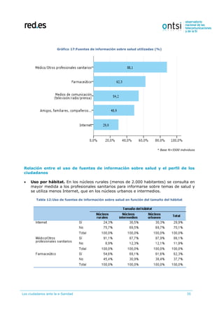 Los ciudadanos ante la e-Sanidad 35
Gráfico 17:Fuentes de información sobre salud utilizadas (%)
* Base N=5500 individuos
Relación entre el uso de fuentes de información sobre salud y el perfil de los
ciudadanos
 Uso por hábitat. En los núcleos rurales (menos de 2.000 habitantes) se consulta en
mayor medida a los profesionales sanitarios para informarse sobre temas de salud y
se utiliza menos Internet, que en los núcleos urbanos e intermedios.
Tabla 12:Uso de fuentes de información sobre salud en función del tamaño del hábitat
 
