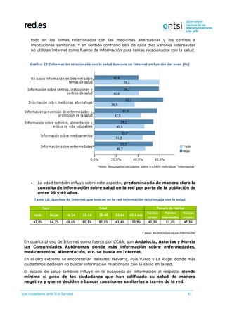 Los ciudadanos ante la e-Sanidad 43
todo en los temas relacionados con las medicinas alternativas y los centros e
instituciones sanitarias. Y en sentido contrario seis de cada diez varones internautas
no utilizan Internet como fuente de información para temas relacionados con la salud.
Gráfico 23:Información relacionada con la salud buscada en Internet en función del sexo (%)
*Nota: Resultados calculados sobre n=3405 individuos “internautas”
 La edad también influye sobre este aspecto, predominando de manera clara la
consulta de información sobre salud en la red por parte de la población de
entre 25 y 49 años.
Tabla 16:Usuarios de Internet que buscan en la red información relacionada con la salud
* Base N=3405individuos internautas
En cuanto al uso de Internet como fuente por CCAA, son Andalucía, Asturias y Murcia
las Comunidades Autónomas donde más información sobre enfermedades,
medicamentos, alimentación, etc. se busca en Internet.
En el otro extremo se encontrarían Baleares, Navarra, País Vasco y La Rioja, donde más
ciudadanos declaran no buscar información relacionada con la salud en la red.
El estado de salud también influye en la búsqueda de información al respecto siendo
mínimo el peso de los ciudadanos que han calificado su salud de manera
negativa y que se deciden a buscar cuestiones sanitarias a través de la red.
 