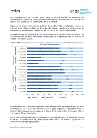 Los ciudadanos ante la e-Sanidad 56
Las variables nivel de estudios, clase social o estatus también se convierten en
discriminantes, siendo los individuos de los estratos más elevados de cada una de ellas
los que más identifican las herramientas de la e-sanidad.
Siguiendo el mismo razonamiento anterior, los perfiles más tecnológicos (usuarios de
Internet y de teléfono móvil) son los más informados respecto a la existencia de las
herramientas y aplicaciones basadas en las TIC dentro del campo de la sanidad.
Respecto al lugar de residencia, en los núcleos urbanos se ha identificado una mayor tasa
de conocimiento de estas soluciones tecnológicas en comparación con los núcleos de
ámbito semiurbano y rural.
Gráfico 29:Conocimiento de las herramientas y aplicaciones de la e-sanidad en función del tamaño
del núcleo de residencia (%)
Profundizando en la variable geográfica como determinante del conocimiento de estas
herramientas, se analizan las diferencias que a este respecto se identifican entre las
distintas Comunidades Autónomas para la Receta Electrónica, la Cita Médica por Internet
y la Historia Clínica Electrónica.
Como se ha señalado al principio del presente apartado el grado de desarrollo en cada
CCAA de la implantación de estas aplicaciones marca de manera significativa el
conocimiento de estas aplicaciones.
 