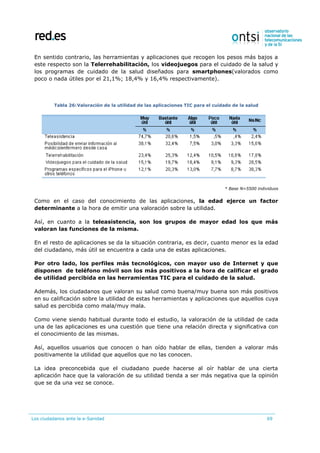 Los ciudadanos ante la e-Sanidad 69
En sentido contrario, las herramientas y aplicaciones que recogen los pesos más bajos a
este respecto son la Telerrehabilitación, los videojuegos para el cuidado de la salud y
los programas de cuidado de la salud diseñados para smartphones(valorados como
poco o nada útiles por el 21,1%; 18,4% y 16,4% respectivamente).
Tabla 26:Valoración de la utilidad de las aplicaciones TIC para el cuidado de la salud
* Base N=5500 individuos
Como en el caso del conocimiento de las aplicaciones, la edad ejerce un factor
determinante a la hora de emitir una valoración sobre la utilidad.
Así, en cuanto a la teleasistencia, son los grupos de mayor edad los que más
valoran las funciones de la misma.
En el resto de aplicaciones se da la situación contraria, es decir, cuanto menor es la edad
del ciudadano, más útil se encuentra a cada una de estas aplicaciones.
Por otro lado, los perfiles más tecnológicos, con mayor uso de Internet y que
disponen de teléfono móvil son los más positivos a la hora de calificar el grado
de utilidad percibida en las herramientas TIC para el cuidado de la salud.
Además, los ciudadanos que valoran su salud como buena/muy buena son más positivos
en su calificación sobre la utilidad de estas herramientas y aplicaciones que aquellos cuya
salud es percibida como mala/muy mala.
Como viene siendo habitual durante todo el estudio, la valoración de la utilidad de cada
una de las aplicaciones es una cuestión que tiene una relación directa y significativa con
el conocimiento de las mismas.
Así, aquellos usuarios que conocen o han oído hablar de ellas, tienden a valorar más
positivamente la utilidad que aquellos que no las conocen.
La idea preconcebida que el ciudadano puede hacerse al oír hablar de una cierta
aplicación hace que la valoración de su utilidad tienda a ser más negativa que la opinión
que se da una vez se conoce.
 