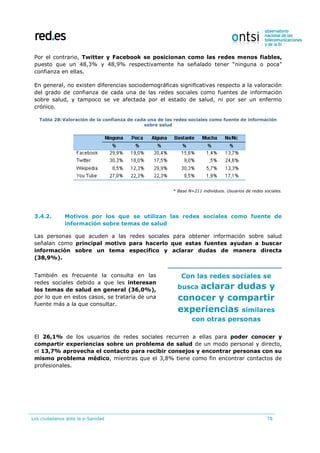 Los ciudadanos ante la e-Sanidad 78
Por el contrario, Twitter y Facebook se posicionan como las redes menos fiables,
puesto que un 48,3% y 48,9% respectivamente ha señalado tener “ninguna o poca”
confianza en ellas.
En general, no existen diferencias sociodemográficas significativas respecto a la valoración
del grado de confianza de cada una de las redes sociales como fuentes de información
sobre salud, y tampoco se ve afectada por el estado de salud, ni por ser un enfermo
crónico.
Tabla 28:Valoración de la confianza de cada una de las redes sociales como fuente de información
sobre salud
* Base N=211 individuos. Usuarios de redes sociales.
3.4.2. Motivos por los que se utilizan las redes sociales como fuente de
información sobre temas de salud
Las personas que acuden a las redes sociales para obtener información sobre salud
señalan como principal motivo para hacerlo que estas fuentes ayudan a buscar
información sobre un tema específico y aclarar dudas de manera directa
(38,9%).
También es frecuente la consulta en las
redes sociales debido a que les interesan
los temas de salud en general (36,0%),
por lo que en estos casos, se trataría de una
fuente más a la que consultar.
Con las redes sociales se
busca aclarar dudas y
conocer y compartir
experiencias similares
con otras personas
El 26,1% de los usuarios de redes sociales recurren a ellas para poder conocer y
compartir experiencias sobre un problema de salud de un modo personal y directo,
el 13,7% aprovecha el contacto para recibir consejos y encontrar personas con su
mismo problema médico, mientras que el 3,8% tiene como fin encontrar contactos de
profesionales.
 