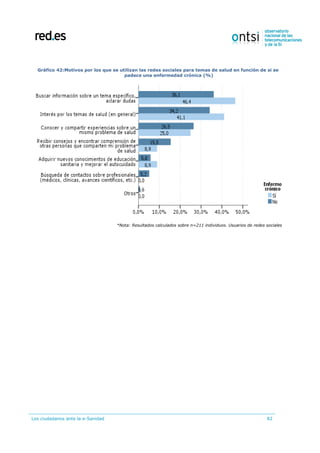Los ciudadanos ante la e-Sanidad 82
Gráfico 42:Motivos por los que se utilizan las redes sociales para temas de salud en función de si se
padece una enfermedad crónica (%)
*Nota: Resultados calculados sobre n=211 individuos. Usuarios de redes sociales
 