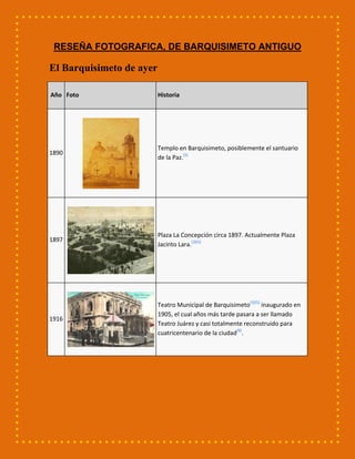 RESEÑA FOTOGRAFICA, DE BARQUISIMETO ANTIGUO
El Barquisimeto de ayer
Año Foto Historia
1890
Templo en Barquisimeto, posible...