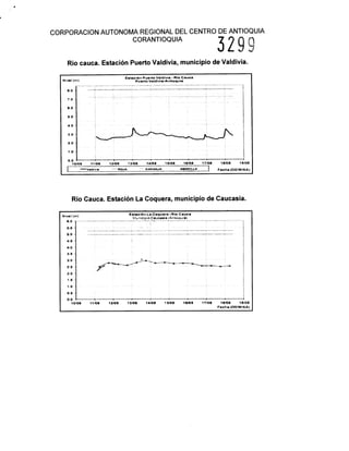 Informe climatico no. 230