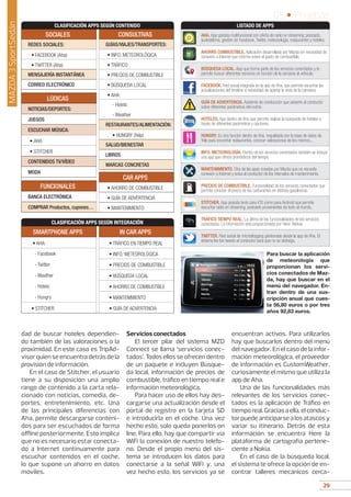 29
05 • Pruebas
29
dad de buscar hoteles dependien-
do también de las valoraciones o la
proximidad. En este caso es TripAd-
visorquienseencuentradetrásdela
provisión de información.
En el caso de Stitcher, el usuario
tiene a su disposición una amplio
rango de contenido a la carta rela-
cionado con noticias, comedia, de-
portes, entretenimiento, etc. Una
de las principales diferencias con
Aha, permite descargarse conteni-
dos para ser escuchados de forma
offline posteriormente. Esto implica
que no es necesario estar conecta-
do a Internet continuamente para
escuchar contenidos en el coche,
lo que supone un ahorro en datos
móviles.
Servicios conectados
El tercer pilar del sistema MZD
Connect se llama ‘servicios conec-
tados’. Todos ellos se ofrecen dentro
de un paquete e incluyen Búsque-
da local, información de precios de
combustible, tráfico en tiempo real e
información meteorológica.
Para hacer uso de ellos hay des-
cargarse una actualización desde el
portal de registro en la tarjeta SD
e introducirla en el coche. Una vez
hecho esto, solo queda ponerlos on
line. Para ello, hay que compartir vía
WiFi la conexión de nuestro teléfo-
no. Desde el propio menú del sis-
tema se introducen los datos para
conectarse a la señal WiFi y, una
vez hecho esto, los servicios ya se
encuentran activos. Para utilizarlos
hay que buscarlos dentro del menú
del navegador. En el caso de la infor-
mación meteorológica, el proveedor
de información es CustomWeather,
curiosamente el mismo que utiliza la
app de Aha.
Una de las funcionalidades más
relevantes de los servicios conec-
tados es la aplicación de Tráfico en
tiemporeal.Graciasaella,elconduc-
tor puede anticiparse a los atascos y
variar su itinerario. Detrás de esta
información se encuentra Here la
plataforma de cartografía pertene-
ciente a Nokia.
En el caso de la búsqueda local,
el sistema te ofrece la opción de en-
contrar talleres mecánicos cerca-
Para buscar la aplicación
de meteorología que
proporcionan los servi-
cios conectados de Maz-
da, hay que buscar en el
menú del navegador. En-
tran dentro de una sus-
cripción anual que cues-
ta 56,80 euros o por tres
años 92,83 euros.
MAZDA3SportSedán
AHA. App gratuita multifuncional con oferta de radio en streaming, podcasts,
audioblibros, gestión de Facebook, Twitter, meteorología, restaurantes y hoteles.
AHORRO COMBUSTIBLE. Aplicación desarrollada por Mazda sin necesidad de
conexión a Internet que informa sobre el gasto de combustible.
BÚSQUEDA LOCAL. App que forma parte de los servicios conectados y te
permite buscar diferentes servicios en función de la cercanía al vehículo.
FACEBOOK. Red social integrada en la app de Aha, que permite escuchar las
actualizaciones del timeline si necesidad de apartar la vista de la carretera.
GUÍA DE ADVERTENCIA. Asistente de conducción que advierte al conductor
sobre diferentes parámetros del coche.
HOTELES. App dentro de Aha que permite realizar la búsqueda de hoteles a
través de diferentes parámetros y opciones.
HUNGRY. Es otra función dentro de Aha, respaldada por la base de datos de
Yelp para encontrar restaurantes, conocer valoraciones de los mismos....
INFO. METEOROLOGÍA. Dentro de los servicios conectados también se incluye
una app que ofrece pronósticos del tiempo.
MANTENIMIENTO. Otra de las apps creadas por Mazda que no necesita
conexión a Internet y avisa al conductor de los intervalos de mantenimiento.
PRECIOS DE COMBUSTIBLE. Funcionalidad de los servicios conectados que
permite conocer el precio de los carburantes en distinas gasolineras.
STITCHER. App gratuita tanto para iOS como para Android que permite
escuchar radio en streaming, podcasts provenientes de todo el mundo.
TRÁFICO TIEMPO REAL. La última de las funcionalidades de los servicios
conectados. La información está proporcionada por Here. (Nokia)
TWITTER. Red social de microblogging gestionada desde la app de Aha. El
sistema lee los tweets al conductor para que no se distraiga.
LISTADO DE APPS
CLASIFICACIÓN APPS SEGÚN INTEGRACIÓN
IN CAR APPS
• TRÁFICO EN TIEMPO REAL
• INFO. METEOROLÓGICA
• PRECIOS DE COMBUSTIBLE
• BÚSQUEDA LOCAL
• AHORRO DE COMBUSTIBLE
• MANTENIMIENTO
• GUÍA DE ADVERTENCIA
SMARTPHONE APPS
• AHA:
- Facebook
- Twitter
- Weather
- Hotels
- Hungry
• STITCHER
LÚDICAS
NOTICIAS/DEPORTES:
JUEGOS
ESCUCHAR MÚSICA:
• AHA
• STITCHER
CONTENIDOS TV/VÍDEO
MODA
CONSULTIVAS
GUÍAS/VIAJES/TRANSPORTES:
• INFO. METEOROLÓGICA
• TRÁFICO
• PRECIOS DE COMBUSTIBLE
• BÚSQUEDA LOCAL
• AHA:
- Hotels
- Weather
RESTAURANTES/ALIMENTACIÓN:
• HUNGRY (Yelp)
SALUD/BIENESTAR
LIBROS
MARCAS CONCRETAS
CAR APPS
• AHORRO DE COMBUSTIBLE
• GUÍA DE ADVERTENCIA
• MANTENIMIENTO
CLASIFICACIÓN APPS SEGÚN CONTENIDO
SOCIALES
REDES SOCIALES:
• FACEBOOK (Aha)
• TWITTER (Aha)
MENSAJERÍA INSTANTÁNEA
CORREO ELECTRÓNICO
FUNCIONALES
BANCA ELECTRÓNICA
COMPRAR Productos, cupones…
 