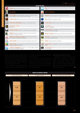 48
05 • Pruebas
48
tas o Space Dog. Este último juego
resulta bastante curioso ya que su
mecánica es parecida a la de Angry
Birds: lanzar un perro con el dedo lo
más lejos posible, aunque, en este
caso, sin derribar nada.
Se entiende que la función de
estos juegos es la de entretener al
conductor y pasajero, por ejemplo,
en un atasco.
En cuanto a las aplicaciones
como R-Link Tweet o las relacio-
nadas con noticias, el sistema so-
porta la opción de text to speech
para evitar las posibles distraccio-
nes del conductor.
Android en el Renault Captur
Aunque a finales de este año,
Google tiene pensado presentar
junto a otros fabricantes Android
Auto, sus sistema operativo adap-
tado al coche (Open Automotive
Alliance), este modelo ya utiliza una
versión del mismo. ■
RENAULTCapturdCiEDC
MODELO DE NEGOCIO: PRECIOS
1año
3años
*Pack Discovery Coyote Series Servicios Live (Tom Tom)
• E-mail
• R Link Tweet
• meteorología
• Renault Asistencia
• Tráfico en tiempo real.
• Tom Tom Places (búsqueda on line)
Pack Discovery
149€
Pack Discovery
54,90€
Coyote Series
199€
Coyote Series
99€
Servicios Live
99€
Servicios Live
199€
* Gratis durante los primeros 6 meses.
ACUARIO. Aplicación que forma parte de la R-Link Store
CALCULADORA. Utilidad para realizar operaciones aritméticas.
COYOTE SERIES. Aplicación de detección de radares e incidencias de tráfico
gracias al feedback de sus 2.600.000 usuarios en Europa.
E GUIDE CAPTUR. Manual de usuario para conocer todos los aspectos del Captur.
ENCONTRAR CONCESIONARIO. Buscados de concesionarios Renault.
ENCONTRAR LA PALABRA. Juego en el que el usuario debe adivinar cuál es la
palabra secreta.
EURONEWS ESPAÑOL. Aplicación de noticias para conocer la actualidad.
FICHAJES. Aplicación de información centrada en el mundo de los fichajes
deportivos, y en particular, de fútbol.
GESTIÓN DEL TIEMPO DE DESCANSO. Utilidad que ayuda al conductor a
realizar los descansos debidos en viajes largos.
GOOGLE AGENDA. Versión de la herramienta de Google en el sistema R-Link.
JUEGOS DE VIAJE. Conjunto de juegos que se bloquean durante la marcha para
garantizar la seguirdad de conductor.
LLAMADA DE EMERGENCIA. Aplicación con un número de teléfono para llamar
a los servicios de asistencia de Renault.
MAIL. App para configurar diferentes cuentas de mail del usuario: Hotmail, Gmail
y Yahoo.
MUNDOS SENSORIALES. Aplicación que forma parte de la R-Link Store.
PREGUNTAS. Juego de preguntas y respuestas de la R-Link Store.
RELOJ. Utilidad para personalizar los relojes.
R- LINK E GUIDE. Manual de usuario que explica el manejo del sistema R-Link.
R-LINK TWEET. App que hace las veces de Twiiter y permite al usuario utilizar est
servicio de microblogging.
R- SOUND EFFECT. Funcionalidad que permite emular el sonido del motor de
diferentes coches dentro del Captur.
SEÑALES DE TRÁFICO. Información sobre las diferentes señales de tráfico.
SPACE DOG. Juego táctil en el cual se debe lanzar un perro lo más lejos posible
para consiguer una puntuación alta.
SUDOKU. Popular rompecabezas matemático.
TAREAS GOOGLE. La adaptación de esta función de Google al sistema de
Renault.
TOM TOM PLACES. Aplicación de búsqueda de direcciones similar a la búsqueda
on line de Google.
LISTADO DE APPS
 