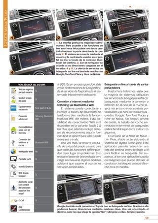 50
05 • Pruebas
50
al USB. Es un proceso parecido al de
envío de direcciones de Google des-
de el servidor de Toyota hasta el sis-
tema de infotainment del coche.
Conexión a Internet mediante
tethering vía Bluetooth o WiFi
El sistema puede conectarse a
Internet a través del Bluetooth del
teléfono o bien mediante la función
HotSpot WiFi del mismo. Esta po-
sibilidad de conectividad WiFi está
disponible en la variante Touch 2 
Go Plus, que además incluye siste-
ma de reconocimiento vocal y fun-
ción text to speech para la lectura de
mensajes o mails.
Una vez más, se recurre a la ta-
rifa de datos del propio usuario para
que todas las funciones on line pue-
dan tener lugar sin problemas. Ésto
reduce el coste de la tecnología pero
carga en el usuario el gasto de datos
adicional que supone el uso de los
servicios conectados.
Búsqueda on line a través de varios
proveedores
Hasta hora habíamos visto que
la mayoría de sistemas utilizaban
los servicios de Google para ofrecer
búsquedas mediante la conexión a
Internet. En el caso de la marca To-
yota nos encontramos con tres po-
sibilidades a la hora de realizar bús-
quedas: Google, Tom Tom Places y
Here de Nokia. Sin ningún género
de dudas, la batalla del coche co-
nectado en términos de búsquedas
on line tendrá lugar entre estos tres
gigantes.
En el caso de la firma de Moun-
tain View, añade un servicio más al
sistema de Toyota: StreetView. Esta
aplicación permite encontrar una
foto del destino antes de llegar a él
para facilitar su búsqueda. Por su-
puesto, al ser una aplicación basada
en imágenes que puede distraer al
conductor, se bloquea cuando el co-
che esta en marcha.
1. La interfaz gráfica ha mejorado sobre-
manera. Para acceder a las funciones on
line solo hace falta pulsar una tecla cen-
tral situada en la parte derecha de la con-
sola. 2. El sistema se conecta mediante el
usuario y la contraseña usados en el por-
tal on line, a través de la conexión blue-
tooth del teléfono. 3. Con el navegador se
accede a las direcciones cargadas en el
servidor. 4 y 5. La oferta de servicios de
búsqueda on line es bastante amplia con
Google,TomTom Place y Here de Nokia.
1 2
4
3
5
Google también está presente enToyota con su búsqueda on line. Gracias a ella
podemos buscar direcciones mediante palabras clave. Una vez encontrado el
destino, solo hay que elegir la opción “Go” y dirigirse a ellas. Simple y rápido.
Web de registro
para el usuario
Sí
Market propio
de apps
Sí
Equipamiento
necesario
Pack Touch 2  Go
Conexión
a Internet
Tethering: Bluetooth/
WiFi
Compatibilidad
apps con SO
móviles
-
Conexión del
teléfono al
coche
Bluetoooth/Wifi
Navegador web No
Pantalla táctil Sí
Mando Giratorio -
Wifi Toyota
hotspot
Sí
Asistente vocal
con control
de funciones
apps/on line
apps/
Sí
E-Call Sí
App
Contenedora
-
FICHA TÉCNICA DEL SISTEMA
Toyota
TOYOTAVerso/Prius+
 