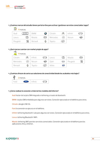 56
		
	 • ¿Cuántas marcas del estudio tienen portal on line para activar/gestionar servicios conectados/apps?
			 11 marcas.
Audi BMW Citroën Infiniti
Lexus Mazda Mercedes Nissan
Peugeot Renault Toyota
		
	 • ¿Qué marcas cuentan con market propio de apps?
			 11 marcas.
Citroën Infiniti Lexus Mazda
Mercedes Nissan Opel Peugeot
Renault Toyota Volvo
		
	 • ¿Cuántas ofrecen de serie sus soluciones de conectividad desde los acabados más bajos?
			 2 marcas.
Ford Infiniti
		
	 • ¿Cómo realizan la conexión a Internet los modelos del informe?
		 Audi: lector de tarjeta SIM integrado o tethering a través de bluetooth.
		 BMW: tarjeta SIM embebida para algunos servicios. Conexión ejecutada en el teléfono para otros.
		 Citroën: dongle USB 3G.
		 Ford: la conexión se ejecuta en el teléfono.
		 Infiniti: tethering bluetooth/usb para algunos servicios. Conexión ejecutada en el teléfono para otros.
		 Lexus: tethering Bluetooth/WiFi.
		 Mazda: tethering WiFi para los servicios conectados. Conexión ejecutada en el teléfono para las 		
		 aplicaciones Aha y Stitcher.
 