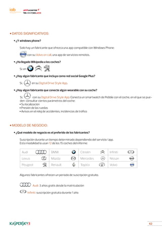 62
■ DATOS SIGNIFICATIVOS:
	 • ¿Y windows phone?
		 Solo hay un fabricante que ofrezca una app compatible con Windows Phone:
		 con su Volvo on call, una app de servicios remotos.
	 • ¿Ha llegado Wikipedia a los coches?
		 Sí: en
	 • ¿Hay algún fabricante que incluya como red social Google Plus?
		 Sí, en su Digital Drive Style App.
	 • ¿Hay algún fabricante que conecte algún wearable con su coche?
	 Sí, con su Digital Drive Style App: Conecta un smartwatch de Pebble con el coche, en el que se pue‌-	
	 den consultar ciertos parámetros del coche:
		 ■ Su localización
		 ■ Presión de las ruedas
		 ■ Avisos en el reloj de accidentes, incidencias de tráfico
■ MODELO DE NEGOCIO:
	 • ¿Qué modelo de negocio es el preferido de los fabricantes?
	 Suscripción durante un tiempo determinado dependiendo del servicio/app.
	 Esta modalidad la usan 12 de los 15 coches del informe:
	
Audi BMW Citroën Infiniti
Lexus Mazda Mercedes Nissan
Peugeot Renault Toyota Volvo
	
	 Algunos fabricantes ofrecen un período de suscripción gratuito.
	 Audi: 3 años gratis desde la matriculación
	 Infiniti: suscripción gratuita durante 1 año
	
 