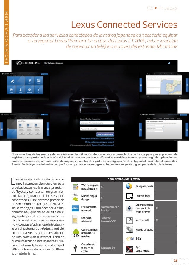 Lexus connected services