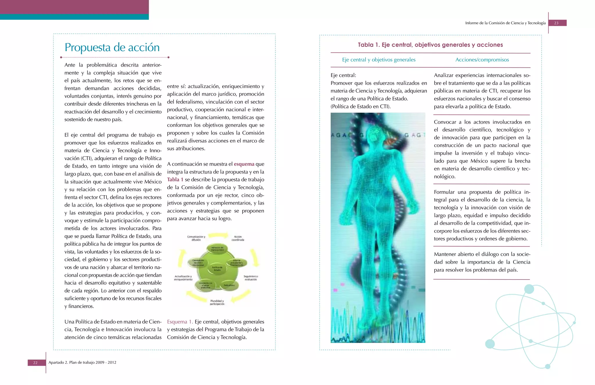 Informe de la Comisión de Ciencia y Tecnología   23




                                                                                                                            Tabla 1. Eje central, objetivos generales y acciones
              Propuesta de acción
                                                                                                                     Eje central y objetivos generales                Acciones/compromisos
              Ante la problemática descrita anterior-
              mente y la compleja situación que vive                                                            Eje central:                                 Analizar experiencias internacionales so-
              el país actualmente, los retos que se en-                                                         Promover que los esfuerzos realizados en     bre el tratamiento que se da a las políticas
              frentan demandan acciones decididas,              entre sí: actualización, enriquecimiento y
                                                                                                                materia de Ciencia y Tecnología, adquieran   públicas en materia de CTI, recuperar los
              voluntades conjuntas, interés genuino por         aplicación del marco jurídico, promoción
                                                                                                                el rango de una Política de Estado.          esfuerzos nacionales y buscar el consenso
              contribuir desde diferentes trincheras en la      del federalismo, vinculación con el sector
                                                                                                                (Política de Estado en CTI).                 para elevarla a política de Estado.
              reactivación del desarrollo y el crecimiento      productivo, cooperación nacional e inter-
              sostenido de nuestro país.                        nacional, y financiamiento, temáticas que
                                                                                                                                                             Convocar a los actores involucrados en
                                                                conforman los objetivos generales que se
                                                                                                                                                             el desarrollo científico, tecnológico y
              El eje central del programa de trabajo es         proponen y sobre los cuales la Comisión
                                                                                                                                                             de innovación para que participen en la
              promover que los esfuerzos realizados en          realizará diversas acciones en el marco de
                                                                                                                                                             construcción de un pacto nacional que
              materia de Ciencia y Tecnología e Inno-           sus atribuciones.
                                                                                                                                                             impulse la inversión y el trabajo vincu-
              vación (CTI), adquieran el rango de Política                                                                                                   lado para que México supere la brecha
              de Estado, en tanto integre una visión de         A continuación se muestra el esquema que
                                                                                                                                                             en materia de desarrollo científico y tec-
              largo plazo, que, con base en el análisis de      integra la estructura de la propuesta y en la
                                                                                                                                                             nológico.
              la situación que actualmente vive México          Tabla 1 se describe la propuesta de trabajo
              y su relación con los problemas que en-           de la Comisión de Ciencia y Tecnología,
                                                                                                                                                             Formular una propuesta de política in-
              frenta el sector CTI, defina los ejes rectores    conformada por un eje rector, cinco ob-
                                                                                                                                                             tegral para el desarrollo de la ciencia, la
              de la acción, los objetivos que se propone        jetivos generales y complementarios, y las
                                                                                                                                                             tecnología y la innovación con visión de
              y las estrategias para producirlos, y con-        acciones y estrategias que se proponen
                                                                                                                                                             largo plazo, equidad e impulso decidido
              voque y estimule la participación compro-         para avanzar hacia su logro.
                                                                                                                                                             al desarrollo de la competitividad, que in-
              metida de los actores involucrados. Para                                                                                                       corpore los esfuerzos de los diferentes sec-
              que se pueda llamar Política de Estado, una                                                                                                    tores productivos y ordenes de gobierno.
              política pública ha de integrar los puntos de
              vista, las voluntades y los esfuerzos de la so-                                                                                                Mantener abierto el diálogo con la socie-
              ciedad, el gobierno y los sectores producti-                                                                                                   dad sobre la importancia de la Ciencia
              vos de una nación y abarcar el territorio na-                                                                                                  para resolver los problemas del país.
              cional con propuestas de acción que tiendan
              hacia el desarrollo equitativo y sustentable
              de cada región. Lo anterior con el respaldo
              suficiente y oportuno de los recursos fiscales
              y financieros.

              Una Política de Estado en materia de Cien-        Esquema 1. Eje central, objetivos generales
              cia, Tecnología e Innovación involucra la         y estrategias del Programa de Trabajo de la
              atención de cinco temáticas relacionadas          Comisión de Ciencia y Tecnología.



22   Apartado 2. Plan de trabajo 2009 - 2012
 