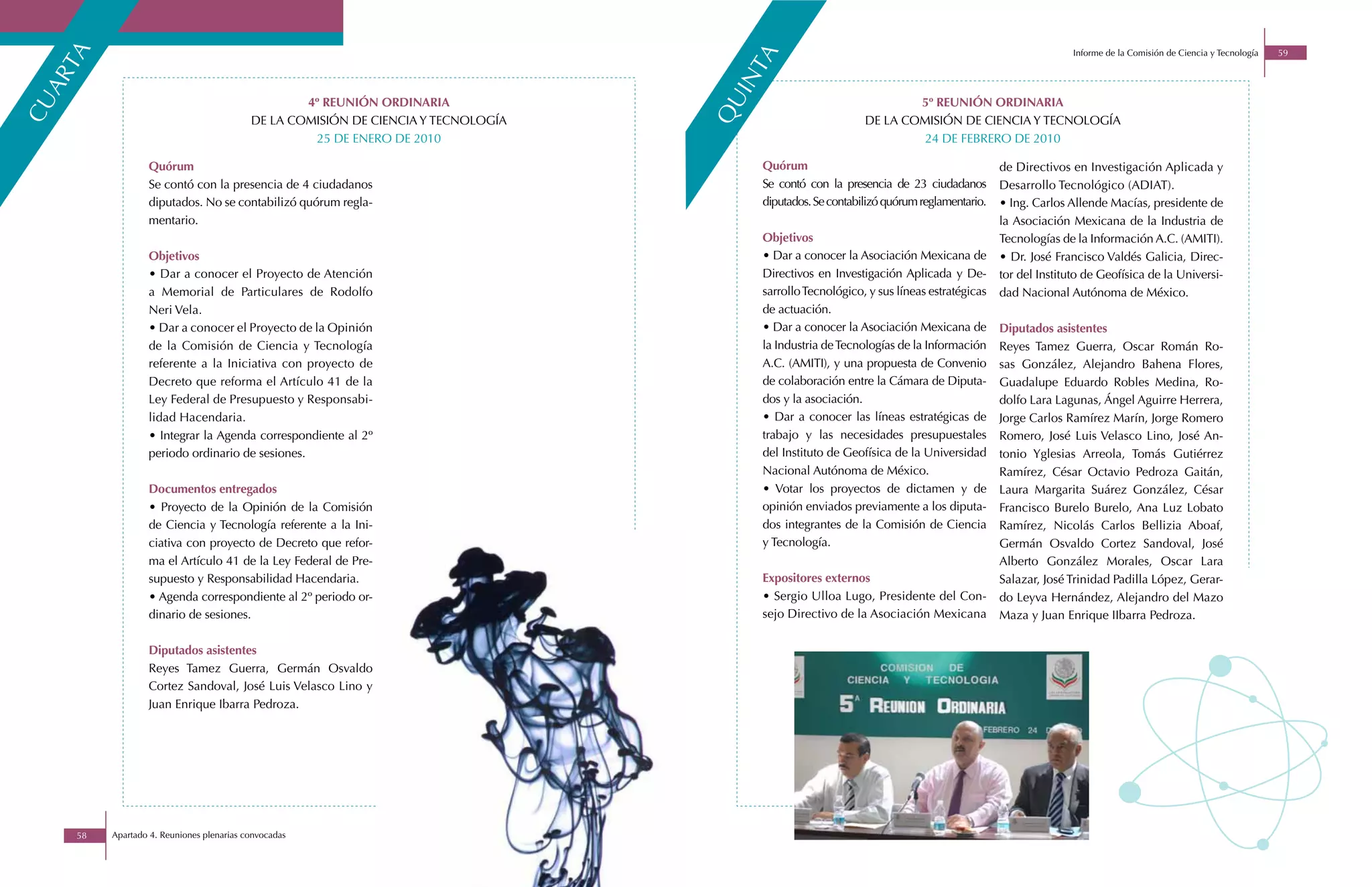 ta
                                                                                                                                                            Informe de la Comisión de Ciencia y Tecnología   59




                                                                                       a
                                                                                      nt
   ar




                                                                                       i
                                                                                    qu
                                                   4º REUNIÓN ORDINARIA                                                 5º REUNIÓN ORDINARIA
cu


                                           DE LA COMISIÓN DE CIENCIA Y TECNOLOGÍA                               DE LA COMISIÓN DE CIENCIA Y TECNOLOGÍA
                                                    25 DE ENERO DE 2010                                                  24 DE FEBRERO DE 2010

                  Quórum                                                                   Quórum                                            de Directivos en Investigación Aplicada y
                  Se contó con la presencia de 4 ciudadanos                                Se contó con la presencia de 23 ciudadanos        Desarrollo Tecnológico (ADIAT).
                  diputados. No se contabilizó quórum regla-                               diputados. Se contabilizó quórum reglamentario.   • Ing. Carlos Allende Macías, presidente de
                  mentario.                                                                                                                  la Asociación Mexicana de la Industria de
                                                                                           Objetivos                                         Tecnologías de la Información A.C. (AMITI).
                  Objetivos                                                                • Dar a conocer la Asociación Mexicana de         • Dr. José Francisco Valdés Galicia, Direc-
                  • Dar a conocer el Proyecto de Atención                                  Directivos en Investigación Aplicada y De-        tor del Instituto de Geofísica de la Universi-
                  a Memorial de Particulares de Rodolfo                                    sarrollo Tecnológico, y sus líneas estratégicas   dad Nacional Autónoma de México.
                  Neri Vela.                                                               de actuación.
                  • Dar a conocer el Proyecto de la Opinión                                • Dar a conocer la Asociación Mexicana de         Diputados asistentes
                  de la Comisión de Ciencia y Tecnología                                   la Industria de Tecnologías de la Información     Reyes Tamez Guerra, Oscar Román Ro-
                  referente a la Iniciativa con proyecto de                                A.C. (AMITI), y una propuesta de Convenio         sas González, Alejandro Bahena Flores,
                  Decreto que reforma el Artículo 41 de la                                 de colaboración entre la Cámara de Diputa-        Guadalupe Eduardo Robles Medina, Ro-
                  Ley Federal de Presupuesto y Responsabi-                                 dos y la asociación.                              dolfo Lara Lagunas, Ángel Aguirre Herrera,
                  lidad Hacendaria.                                                        • Dar a conocer las líneas estratégicas de        Jorge Carlos Ramírez Marín, Jorge Romero
                  • Integrar la Agenda correspondiente al 2º                               trabajo y las necesidades presupuestales          Romero, José Luis Velasco Lino, José An-
                  periodo ordinario de sesiones.                                           del Instituto de Geofísica de la Universidad      tonio Yglesias Arreola, Tomás Gutiérrez
                                                                                           Nacional Autónoma de México.                      Ramírez, César Octavio Pedroza Gaitán,
                  Documentos entregados                                                    • Votar los proyectos de dictamen y de            Laura Margarita Suárez González, César
                  • Proyecto de la Opinión de la Comisión                                  opinión enviados previamente a los diputa-        Francisco Burelo Burelo, Ana Luz Lobato
                  de Ciencia y Tecnología referente a la Ini-                              dos integrantes de la Comisión de Ciencia         Ramírez, Nicolás Carlos Bellizia Aboaf,
                  ciativa con proyecto de Decreto que refor-                               y Tecnología.                                     Germán Osvaldo Cortez Sandoval, José
                  ma el Artículo 41 de la Ley Federal de Pre-                                                                                Alberto González Morales, Oscar Lara
                  supuesto y Responsabilidad Hacendaria.                                   Expositores externos                              Salazar, José Trinidad Padilla López, Gerar-
                  • Agenda correspondiente al 2º periodo or-                               • Sergio Ulloa Lugo, Presidente del Con-          do Leyva Hernández, Alejandro del Mazo
                  dinario de sesiones.                                                     sejo Directivo de la Asociación Mexicana          Maza y Juan Enrique IIbarra Pedroza.

                  Diputados asistentes
                  Reyes Tamez Guerra, Germán Osvaldo
                  Cortez Sandoval, José Luis Velasco Lino y
                  Juan Enrique Ibarra Pedroza.




     58   Apartado 4. Reuniones plenarias convocadas
 