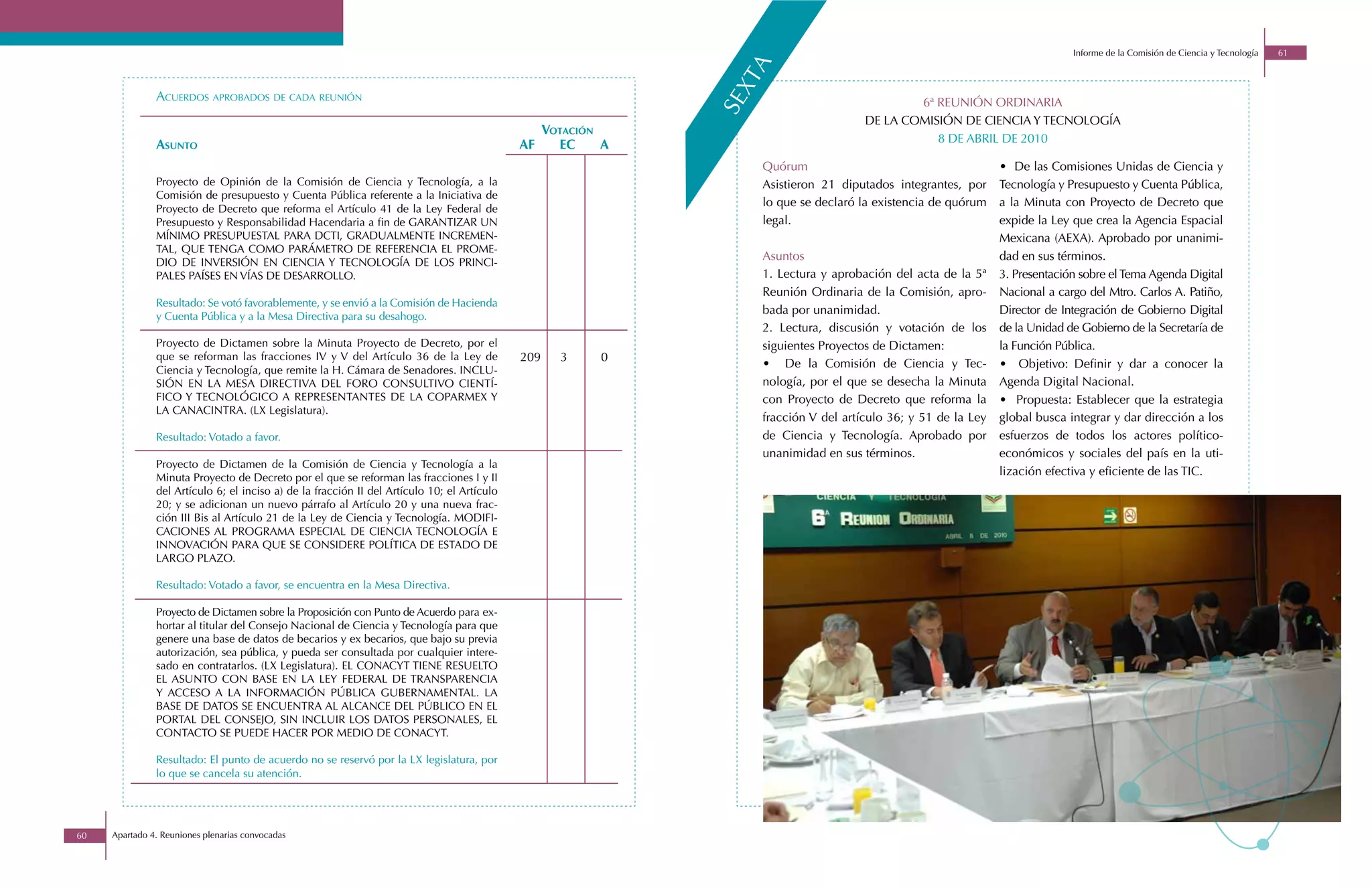 Informe de la Comisión de Ciencia y Tecnología   61




                                                                                                                a
                                                                                                             xt
               acuerdos aprobados de cada reuniÓn                                                                                            6ª REUNIÓN ORDINARIA




                                                                                                             se
                                                                                                                                     DE LA COMISIÓN DE CIENCIA Y TECNOLOGÍA
                                                                                                votación
                                                                                                                                                8 DE ABRIL DE 2010
               asunto                                                                        AF   EC     A
                                                                                                                  Quórum                                       • De las Comisiones Unidas de Ciencia y
               Proyecto de Opinión de la Comisión de Ciencia y Tecnología, a la                                   Asistieron 21 diputados integrantes, por     Tecnología y Presupuesto y Cuenta Pública,
               Comisión de presupuesto y Cuenta Pública referente a la Iniciativa de
                                                                                                                  lo que se declaró la existencia de quórum    a la Minuta con Proyecto de Decreto que
               Proyecto de Decreto que reforma el Artículo 41 de la Ley Federal de
               Presupuesto y Responsabilidad Hacendaria a fin de GARANTIZAR UN                                    legal.                                       expide la Ley que crea la Agencia Espacial
               MÍNIMO PRESUPUESTAL PARA DCTI, GRADUALMENTE INCREMEN-                                                                                           Mexicana (AEXA). Aprobado por unanimi-
               TAL, QUE TENGA COMO PARÁMETRO DE REFERENCIA EL PROME-
                                                                                                                  Asuntos                                      dad en sus términos.
               DIO DE INVERSIÓN EN CIENCIA Y TECNOLOGÍA DE LOS PRINCI-
               PALES PAÍSES EN VÍAS DE DESARROLLO.                                                                1. Lectura y aprobación del acta de la 5ª    3. Presentación sobre el Tema Agenda Digital
                                                                                                                  Reunión Ordinaria de la Comisión, apro-      Nacional a cargo del Mtro. Carlos A. Patiño,
               Resultado: Se votó favorablemente, y se envió a la Comisión de Hacienda
                                                                                                                  bada por unanimidad.                         Director de Integración de Gobierno Digital
               y Cuenta Pública y a la Mesa Directiva para su desahogo.
                                                                                                                  2. Lectura, discusión y votación de los      de la Unidad de Gobierno de la Secretaría de
               Proyecto de Dictamen sobre la Minuta Proyecto de Decreto, por el                                   siguientes Proyectos de Dictamen:            la Función Pública.
               que se reforman las fracciones IV y V del Artículo 36 de la Ley de            209   3    0
               Ciencia y Tecnología, que remite la H. Cámara de Senadores. INCLU-
                                                                                                                  • De la Comisión de Ciencia y Tec-           • Objetivo: Definir y dar a conocer la
               SIÓN EN LA MESA DIRECTIVA DEL FORO CONSULTIVO CIENTÍ-                                              nología, por el que se desecha la Minuta     Agenda Digital Nacional.
               FICO Y TECNOLÓGICO A REPRESENTANTES DE LA COPARMEX Y                                               con Proyecto de Decreto que reforma la       • Propuesta: Establecer que la estrategia
               LA CANACINTRA. (LX Legislatura).
                                                                                                                  fracción V del artículo 36; y 51 de la Ley   global busca integrar y dar dirección a los
               Resultado: Votado a favor.                                                                         de Ciencia y Tecnología. Aprobado por        esfuerzos de todos los actores político-
                                                                                                                  unanimidad en sus términos.                  económicos y sociales del país en la uti-
               Proyecto de Dictamen de la Comisión de Ciencia y Tecnología a la
               Minuta Proyecto de Decreto por el que se reforman las fracciones I y II
                                                                                                                                                               lización efectiva y eficiente de las TIC.
               del Artículo 6; el inciso a) de la fracción II del Artículo 10; el Artículo
               20; y se adicionan un nuevo párrafo al Artículo 20 y una nueva frac-
               ción III Bis al Artículo 21 de la Ley de Ciencia y Tecnología. MODIFI-
               CACIONES AL PROGRAMA ESPECIAL DE CIENCIA TECNOLOGÍA E
               INNOVACIÓN PARA QUE SE CONSIDERE POLÍTICA DE ESTADO DE
               LARGO PLAZO.

               Resultado: Votado a favor, se encuentra en la Mesa Directiva.

               Proyecto de Dictamen sobre la Proposición con Punto de Acuerdo para ex-
               hortar al titular del Consejo Nacional de Ciencia y Tecnología para que
               genere una base de datos de becarios y ex becarios, que bajo su previa
               autorización, sea pública, y pueda ser consultada por cualquier intere-
               sado en contratarlos. (LX Legislatura). EL CONACYT TIENE RESUELTO
               EL ASUNTO CON BASE EN LA LEY FEDERAL DE TRANSPARENCIA
               Y ACCESO A LA INFORMACIÓN PÚBLICA GUBERNAMENTAL. LA
               BASE DE DATOS SE ENCUENTRA AL ALCANCE DEL PÚBLICO EN EL
               PORTAL DEL CONSEJO, SIN INCLUIR LOS DATOS PERSONALES, EL
               CONTACTO SE PUEDE HACER POR MEDIO DE CONACYT.

               Resultado: El punto de acuerdo no se reservó por la LX legislatura, por
               lo que se cancela su atención.




60   Apartado 4. Reuniones plenarias convocadas
 