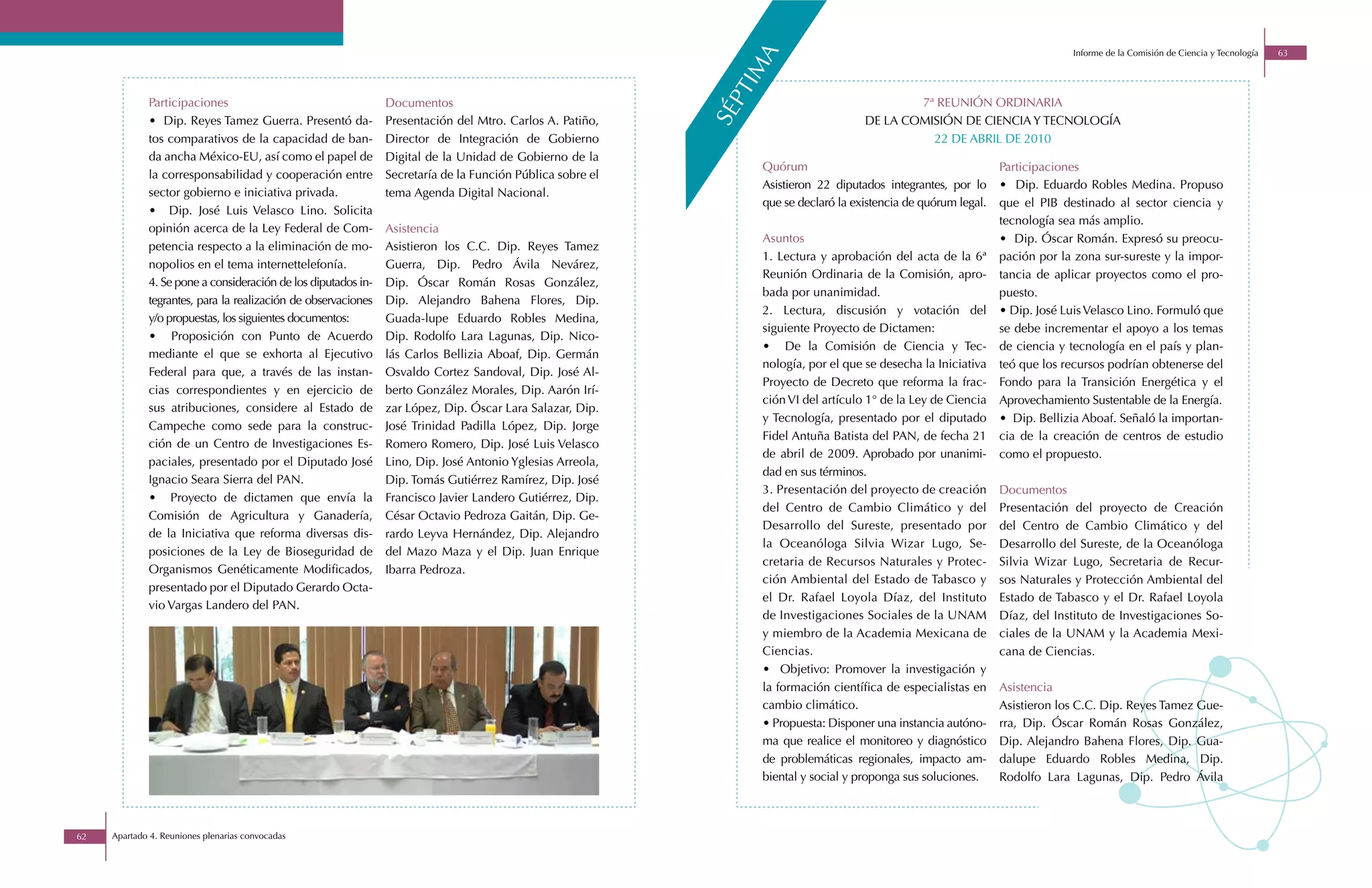 Informe de la Comisión de Ciencia y Tecnología   63




                                                                                                              a
                                                                                                            im
                                                                                                           pt
             Participaciones                                   Documentos                                                                   7ª REUNIÓN ORDINARIA




                                                                                                           sé
             • Dip. Reyes Tamez Guerra. Presentó da-           Presentación del Mtro. Carlos A. Patiño,                             DE LA COMISIÓN DE CIENCIA Y TECNOLOGÍA
             tos comparativos de la capacidad de ban-          Director de Integración de Gobierno                                            22 DE ABRIL DE 2010
             da ancha México-EU, así como el papel de          Digital de la Unidad de Gobierno de la
                                                                                                                Quórum                                          Participaciones
             la corresponsabilidad y cooperación entre         Secretaría de la Función Pública sobre el
                                                                                                                Asistieron 22 diputados integrantes, por lo     • Dip. Eduardo Robles Medina. Propuso
             sector gobierno e iniciativa privada.             tema Agenda Digital Nacional.
                                                                                                                que se declaró la existencia de quórum legal.   que el PIB destinado al sector ciencia y
             • Dip. José Luis Velasco Lino. Solicita
                                                                                                                                                                tecnología sea más amplio.
             opinión acerca de la Ley Federal de Com-          Asistencia
                                                                                                                Asuntos                                         • Dip. Óscar Román. Expresó su preocu-
             petencia respecto a la eliminación de mo-         Asistieron los C.C. Dip. Reyes Tamez
                                                                                                                1. Lectura y aprobación del acta de la 6ª       pación por la zona sur-sureste y la impor-
             nopolios en el tema internettelefonía.            Guerra, Dip. Pedro Ávila Nevárez,
                                                                                                                Reunión Ordinaria de la Comisión, apro-         tancia de aplicar proyectos como el pro-
             4. Se pone a consideración de los diputados in-   Dip. Óscar Román Rosas González,
                                                                                                                bada por unanimidad.                            puesto.
             tegrantes, para la realización de observaciones   Dip. Alejandro Bahena Flores, Dip.
                                                                                                                2. Lectura, discusión y votación del            • Dip. José Luis Velasco Lino. Formuló que
             y/o propuestas, los siguientes documentos:        Guada-lupe Eduardo Robles Medina,
                                                                                                                siguiente Proyecto de Dictamen:                 se debe incrementar el apoyo a los temas
             • Proposición con Punto de Acuerdo                Dip. Rodolfo Lara Lagunas, Dip. Nico-
                                                                                                                • De la Comisión de Ciencia y Tec-              de ciencia y tecnología en el país y plan-
             mediante el que se exhorta al Ejecutivo           lás Carlos Bellizia Aboaf, Dip. Germán
                                                                                                                nología, por el que se desecha la Iniciativa    teó que los recursos podrían obtenerse del
             Federal para que, a través de las instan-         Osvaldo Cortez Sandoval, Dip. José Al-
                                                                                                                Proyecto de Decreto que reforma la frac-        Fondo para la Transición Energética y el
             cias correspondientes y en ejercicio de           berto González Morales, Dip. Aarón Irí-
                                                                                                                ción VI del artículo 1° de la Ley de Ciencia    Aprovechamiento Sustentable de la Energía.
             sus atribuciones, considere al Estado de          zar López, Dip. Óscar Lara Salazar, Dip.
                                                                                                                y Tecnología, presentado por el diputado        • Dip. Bellizia Aboaf. Señaló la importan-
             Campeche como sede para la construc-              José Trinidad Padilla López, Dip. Jorge
                                                                                                                Fidel Antuña Batista del PAN, de fecha 21       cia de la creación de centros de estudio
             ción de un Centro de Investigaciones Es-          Romero Romero, Dip. José Luis Velasco
                                                                                                                de abril de 2009. Aprobado por unanimi-         como el propuesto.
             paciales, presentado por el Diputado José         Lino, Dip. José Antonio Yglesias Arreola,
                                                                                                                dad en sus términos.
             Ignacio Seara Sierra del PAN.                     Dip. Tomás Gutiérrez Ramírez, Dip. José
                                                                                                                3. Presentación del proyecto de creación        Documentos
             • Proyecto de dictamen que envía la               Francisco Javier Landero Gutiérrez, Dip.
                                                                                                                del Centro de Cambio Climático y del            Presentación del proyecto de Creación
             Comisión de Agricultura y Ganadería,              César Octavio Pedroza Gaitán, Dip. Ge-
                                                                                                                Desarrollo del Sureste, presentado por          del Centro de Cambio Climático y del
             de la Iniciativa que reforma diversas dis-        rardo Leyva Hernández, Dip. Alejandro
                                                                                                                la Oceanóloga Silvia Wizar Lugo, Se-            Desarrollo del Sureste, de la Oceanóloga
             posiciones de la Ley de Bioseguridad de           del Mazo Maza y el Dip. Juan Enrique
                                                                                                                cretaria de Recursos Naturales y Protec-        Silvia Wizar Lugo, Secretaria de Recur-
             Organismos Genéticamente Modificados,             Ibarra Pedroza.
                                                                                                                ción Ambiental del Estado de Tabasco y          sos Naturales y Protección Ambiental del
             presentado por el Diputado Gerardo Octa-
                                                                                                                el Dr. Rafael Loyola Díaz, del Instituto        Estado de Tabasco y el Dr. Rafael Loyola
             vio Vargas Landero del PAN.
                                                                                                                de Investigaciones Sociales de la UNAM          Díaz, del Instituto de Investigaciones So-
                                                                                                                y miembro de la Academia Mexicana de            ciales de la UNAM y la Academia Mexi-
                                                                                                                Ciencias.                                       cana de Ciencias.
                                                                                                                • Objetivo: Promover la investigación y
                                                                                                                la formación científica de especialistas en     Asistencia
                                                                                                                cambio climático.                               Asistieron los C.C. Dip. Reyes Tamez Gue-
                                                                                                                • Propuesta: Disponer una instancia autóno-     rra, Dip. Óscar Román Rosas González,
                                                                                                                ma que realice el monitoreo y diagnóstico       Dip. Alejandro Bahena Flores, Dip. Gua-
                                                                                                                de problemáticas regionales, impacto am-        dalupe Eduardo Robles Medina, Dip.
                                                                                                                biental y social y proponga sus soluciones.     Rodolfo Lara Lagunas, Dip. Pedro Ávila



62   Apartado 4. Reuniones plenarias convocadas
 