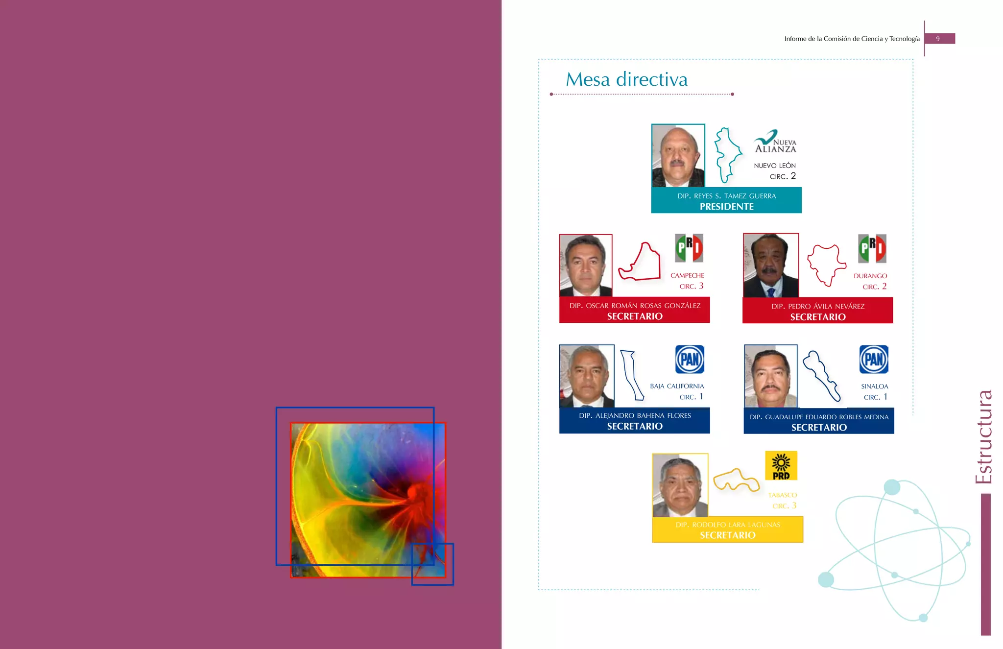 Informe de la Comisión de Ciencia y Tecnología   9




Mesa directiva



                                                nuevo león
                                                   circ.    2

                          dip. reyes s. tamez guerra
                                   presidente




                        campeche                                              durango
                           circ.   3                                             circ.   2

dip. oscar román rosas gonzález                     dip. pedro ávila nevárez
         secretario                                         secretario




                   baja california                                               sinaloa




                                                                                                            Estructura
                           circ.   1                                             circ.   1

  dip. alejandro bahena flores               dip. guadalupe eduardo robles medina
         secretario                                         secretario




                                                   tabasco
                                                    circ.   3

                          dip. rodolfo lara lagunas
                                   secretario
 
