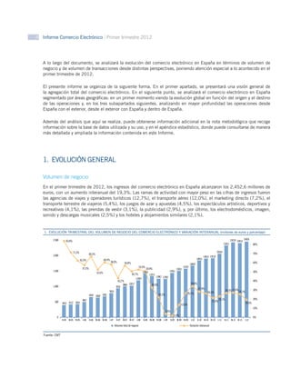 4 Informe Comercio Electrónico Primer trimestre 2012




   A lo largo del documento, se analizará la evolución del comercio electrónico en España en términos de volumen de
   negocio y de volumen de transacciones desde distintas perspectivas, poniendo atención especial a lo acontecido en el
   primer trimestre de 2012.

   El presente informe se organiza de la siguiente forma. En el primer apartado, se presentará una visión general de
   la agregación total del comercio electrónico. En el siguiente punto, se analizará el comercio electrónico en España
   segmentado por áreas geográficas: en un primer momento viendo la evolución global en función del origen y el destino
   de las operaciones y, en los tres subapartados siguientes, analizando en mayor profundidad las operaciones desde
   España con el exterior, desde el exterior con España y dentro de España.

   Además del análisis que aquí se realiza, puede obtenerse información adicional en la nota metodológica que recoge
   información sobre la base de datos utilizada y su uso, y en el apéndice estadístico, donde puede consultarse de manera
   más detallada y ampliada la información contenida en este Informe.




   1.  EVOLUCIÓN GENERAL

   Volumen de negocio
   En el primer trimestre de 2012, los ingresos del comercio electrónico en España alcanzaron los 2.452,6 millones de
   euros, con un aumento interanual del 19,3%. Las ramas de actividad con mayor peso en las cifras de ingresos fueron
   las agencias de viajes y operadores turísticos (12,7%), el transporte aéreo (12,0%), el marketing directo (7,2%), el
   transporte terrestre de viajeros (5,4%), los juegos de azar y apuestas (4,5%), los espectáculos artísticos, deportivos y
   recreativos (4,1%), las prendas de vestir (3,1%), la publicidad (2,9%), y, por último, los electrodomésticos, imagen,
   sonido y descargas musicales (2,5%) y los hoteles y alojamientos similares (2,1%).


   GRÁFICO 1
   1.  EVOLUCIÓN TRIMESTRAL DEL VOLUMEN DE NEGOCIO DEL COMERCIO ELECTRÓNICO Y VARIACIÓN INTERANUAL (millones de euros y porcentaje)

         2.500      83,8%                                                                                                                                                                                                                  2.421,8 2.401,4 2.452,6
                                                                                                                                                                                                                                 2.322,1                             80%

                            71,3%                                                                                                                                                                                      2.055,4
                                              66,5%                                                                                                                                                                                                                  70%
         2.000                                                                                                                                                                                       1.901,4 1.911,0
                                     62,4%                    60,4%                                                                                                                        1.835,3
                                                                      58,0%           56,8%                                                                                                                                                                          60%
                                                                                                                                                                                 1.669,9
                                      57,3%                                                           52,6%                                                            1.574,2
                                                                                                                 50,9%                                       1.503,1
         1.500                                                                                               1.414,9                               1.435,1                                                                                                           50%
                                                      52,6%                                   50,7%                    1.327,3
                                                                                                                                 1.248,7 1.239,2
                                                                                                   1.192,9
                                                                              43,2%                                                                                                                                                                                  40%
                                                                                   998,8 1.021,7                         32,9%                                                    34,8%
         1.000                                                             937,6
                                                                                                                                                                                             27,9%
                                                                  781,8                                                                                                                                                           26,5% 27,4%25,7%                   30%
                                                                                                                                                                            26,1%                         26,5%
                                              654,9 636,8 678,1                                                                     22,2%
                                      494,7                                                                                                                                                                              23,1%                                       20%
          500                                                                                                                                                                                                  21,4%
                 393,3 417,2 422,6                                                                                                                                                                                                                          19,3%
                                                                                                                                                                  13,2%
                                                                                                                                                                                                                                                                     10%
                                                                                                                                            3,9%
                                                                                                                                                        1,4%
            0                                                                                                                                                                                                                                                        0%
                 II-05 III-05 IV-05 I-06      II-06 III-06 IV-06 I-07      II-07 III-07 IV-07 I-08            II-08 III-08 IV-08          I-09      II-09 III-09 IV-09 I-10                 II-10 III-10 IV-10 I-11               II-11 III-11 IV-11 I-12

                                                                          Volumen total de negocio                                                                               Variación interanual


   Fuente: CMT
 