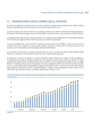 Comercio electrónico a través de entidades de medios de pago 9




2.1.  TRANSACCIONES DESDE ESPAÑA CON EL EXTERIOR
El volumen de negocio de las transacciones con origen en España y dirigidas hacia el exterior fue de 1.083,8 millones
de euros, representando el 44,2% del total, con un aumento interanual del 17,1%.

La Unión Europea, como viene ocurriendo en los pasados trimestres, fue el destino preferido para realizar compras en
el extranjero. El volumen de negocio alcanzó la cifra de 980,1 millones de euros, lo que representó un 90,4% del total.

Los Estados Unidos, igual que en los últimos trimestres, fue el segundo destino elegido por los consumidores españoles,
con un volumen de negocio de 48,1 millones de euros y el 4,4% del importe total.

Los países pertenecientes al área C.E.M.E.A. (países de Europa Central, Oriente Medio y África, entre los que se
incluyen Suiza, Rusia, Sudáfrica, Turquía y Arabia Saudita) recibieron un total de 33,2 millones de euros, lo que
supuso un 3,1% del total del volumen de negocio generado desde España.

Los mercados de Asia Pacífico y América Latina recibieron el 1,3% y el 0,3% del total del gasto realizado desde
España, con un total de 17,6 millones de euros (14,5 y 3,1 millones respectivamente).

Si evaluamos el volumen de negocio de comercio electrónico desde España con el exterior de forma agregada y
lo distribuimos por ramas de actividad, obtenemos como resultado que de las diez ramas que obtienen un mayor
porcentaje del volumen total, el transporte aéreo está a la cabeza (11,3%), seguido de los juegos de azar y apuestas
(8,8%), el marketing directo (6,2%), las agencias de viajes y operadores turísticos (5,2%) y las prendas de vestir
(4,5%). A continuación está los ordenadores y programas informáticos (3,2%), la publicidad (3,1%), otro comercio
especializado en alimentación (2,9%), los electrodomésticos, imagen, sonido y descargas musicales (2,8%) y, en la
parte inferior del ranking se situaron, los hoteles y alojamientos similares (1,7%).


9.  EVOLUCIÓN TRIMESTRAL DEL VOLUMEN DE NEGOCIO DEL COMERCIO ELECTRÓNICO DESDE ESPAÑA CON EL EXTERIOR POR ÁREAS GEOGRÁFICAS
GRÁFICO 9 euros)
(millones de



     1000



      800



      600



      400



      200



       0
              I-05   II-05 III-05 IV-05 I-06   II-06 III-06 IV-06 I-07   II-07 III-07 IV-07 I-08   II-08 III-08 IV-08 I-09   II-09 III-09 IV-09 I-10   II-10 III-10 IV-10 I-11   II-11 III-11 IV-11 I-12

                            Unión Europea                   Estados Unidos                   América Latina                  Asia Pacíﬁco                  C.E.M.E.A.                 Resto

Fuente: CMT
 