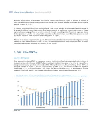 4 Informe Comercio Electrónico Segundo trimestre 2012




   A lo largo del documento, se analizará la evolución del comercio electrónico en España en términos de volumen de
   negocio y de volumen de transacciones desde distintas perspectivas, poniendo atención especial a lo acontecido en el
   segundo trimestre de 2012.

   El presente informe se organiza de la siguiente forma. En el primer apartado, se presentará una visión general de
   la agregación total del comercio electrónico. En el siguiente punto, se analizará el comercio electrónico en España
   segmentado por áreas geográficas: en un primer momento viendo la evolución global en función del origen y el destino
   de las operaciones y, en los tres subapartados siguientes, analizando en mayor profundidad las operaciones desde
   España con el exterior, desde el exterior con España y dentro de España.

   Además del análisis que aquí se realiza, puede obtenerse información adicional en la nota metodológica que recoge
   información sobre la base de datos utilizada y su uso, y en el apéndice estadístico, donde puede consultarse de manera
   más detallada y ampliada la información contenida en este Informe.




   1.  EVOLUCIÓN GENERAL

   Volumen de negocio
   En el segundo trimestre de 2012, los ingresos del comercio electrónico en España alcanzaron los 2.640,8 millones de
   euros, con un aumento interanual del 13,7%. Las ramas de actividad con mayor peso en las cifras de ingresos fueron
   las agencias de viajes y operadores turísticos (13,8%), el transporte aéreo (13,8%), el marketing directo (6,5%), el
   transporte terrestre de viajeros (4,8%), los juegos de azar y apuestas (3,5%), los espectáculos artísticos, deportivos
   y recreativos (3,4%), la publicidad (3%), y, por último, las prendas de vestir (2,5%), la Administración Pública,
   impuestos y Seguridad Social (2,5%) y los electrodomésticos, imagen, sonido y descargas musicales (2%).


   1.  EVOLUCIÓN TRIMESTRAL DEL VOLUMEN DE NEGOCIO DEL COMERCIO ELECTRÓNICO Y VARIACIÓN INTERANUAL (millones de euros y porcentaje)
   GRÁFICO 5

                                                                                                                                                                                                                                  2.640,8

         2.500                                                                                                                                                                                                          2.452,6             80%
                                                                                                                                                                                                    2.421,8   2.401,4
                                                                                                                                                                                          2.322,1
                                                                                                                                                                                                                                            70%
                                                                                                                                                                               2.055,4
         2.000                                                                                                                                           1.901,4     1.911,0
                 58,0%           56,8%                                                                                                         1.835,3                                                                                      60%

                                            50,7%                                                                                    1.669,9
                                                               50,9%
                                                                                                                           1.574,2                                                                                                          50%
                                                    52,6%                                                        1.503,1
         1.500                                                1.414,9                                  1.435,1
                                                                         1.327,3
                         43,2%                                                     1.248,7   1.239,2                                                                                                                                        40%
                                                    1.192,9
                                                                                                                                     34,8%
                                 998,8    1.021,7
         1.000           937,6                                          32,9%                                                                    27,9%                                                                                      30%
                                                                                                                                                          26,5%                                     27,4%
                 781,8                                                                                                                                                                                         25,7%
                                                                                     22,2%                                                                                     23,1%
                                                                                                                             26,1%                                                         26,5%
                                                                                                                                                                                                                          19,3%             20%
                                                                                                                                                                     21,4%
          500
                                                                                                                   13,2%                                                                                                          13,7%     10%
                                                                                                3,9%
            0                                                                                               1,4%                                                                                                                            0%
                 I-07    II-07   III-07   IV-07      I-08     II-08       III-08   IV-08     I-09       II-09    III-09    IV-09     I-10      II-10     III-10      IV-10      I-11      II-11     III-11    IV-11      I-12     II-12
                                                                         Volumen total de negocio                                                                  Variación interanual


   Fuente: CMT
 