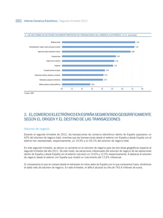 6 Informe Comercio Electrónico Segundo trimestre 2012




   GRÁFICO 15 RAMAS DE ACTIVIDAD CON MAYOR PORCENTAJE DE TRANSACCIONES DEL COMERCIO ELECTRÓNICO (II-12, porcentaje)
   4.  LAS DIEZ


                                                Marketing directo                                                                    7,3%

        Electrodomésticos, imagen, sonido y descargas musicales                                                                     7,2%

                       Agencias de viajes y operadores turísticos                                                            6,8%

                                                Transporte aéreo                                                 5,4%

                                       Juegos de azar y apuestas                                               5,2%

                                                       Publicidad                                             5,1%

                                  Transporte terrestre de viajeros                                4,3%

                 Espectáculos artísticos, deportivos y recreativos                              4,1%

                          Ordenadores y programas informáticos                                  4,1%

                         Teléfonos públicos y tarjetas telefónicas                  2,8%

                                                                     0%   1%   2%   3%     4%            5%             6%   7%             8%

   Fuente: CMT




   2.  EL COMERCIO ELECTRÓNICO EN ESPAÑA SEGMENTADO GEOGRÁFICAMENTE
   SEGÚN EL ORIGEN Y EL DESTINO DE LAS TRANSACCIONES

   Volumen de negocio
   Durante el segundo trimestre de 2012, las transacciones de comercio electrónico dentro de España supusieron un
   42% del volumen de negocio total, mientras que las transacciones desde el exterior con España y desde España con el
   exterior han representado, respectivamente, un 14,9% y un 43,1% del volumen de negocio total.

   En este segundo trimestre, se obtuvo un aumento en el volumen de negocio para las tres áreas geográficas respecto al
   segundo trimestre del año 2011. De este modo, las variaciones interanuales del volumen de negocio de las operaciones
   dentro de España y desde España con el exterior crecieron un 13,6% y 12,5% respectivamente. A destacar el volumen
   de negocio desde el exterior con España que mostró un crecimiento del 17,6% interanual.

   Si comparamos lo que se compra desde el extranjero en sitios webs de España con lo que compramos fuera, tendremos
   el saldo neto de volumen de negocio. En este trimestre, el déficit alcanzó la cifra de 743,4 millones de euros.
 