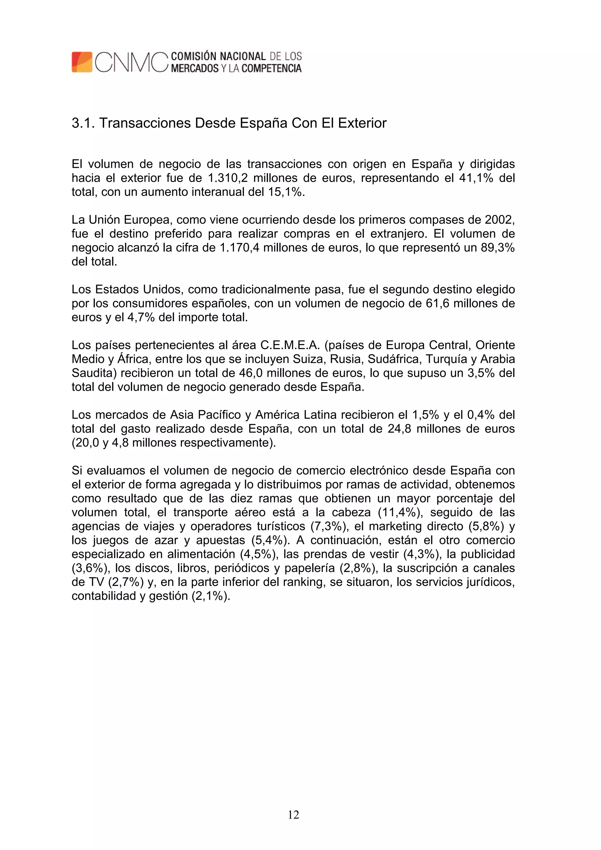 12
3.1. Transacciones Desde España Con El Exterior
El volumen de negocio de las transacciones con origen en España y dirigidas
hacia el exterior fue de 1.310,2 millones de euros, representando el 41,1% del
total, con un aumento interanual del 15,1%.
La Unión Europea, como viene ocurriendo desde los primeros compases de 2002,
fue el destino preferido para realizar compras en el extranjero. El volumen de
negocio alcanzó la cifra de 1.170,4 millones de euros, lo que representó un 89,3%
del total.
Los Estados Unidos, como tradicionalmente pasa, fue el segundo destino elegido
por los consumidores españoles, con un volumen de negocio de 61,6 millones de
euros y el 4,7% del importe total.
Los países pertenecientes al área C.E.M.E.A. (países de Europa Central, Oriente
Medio y África, entre los que se incluyen Suiza, Rusia, Sudáfrica, Turquía y Arabia
Saudita) recibieron un total de 46,0 millones de euros, lo que supuso un 3,5% del
total del volumen de negocio generado desde España.
Los mercados de Asia Pacífico y América Latina recibieron el 1,5% y el 0,4% del
total del gasto realizado desde España, con un total de 24,8 millones de euros
(20,0 y 4,8 millones respectivamente).
Si evaluamos el volumen de negocio de comercio electrónico desde España con
el exterior de forma agregada y lo distribuimos por ramas de actividad, obtenemos
como resultado que de las diez ramas que obtienen un mayor porcentaje del
volumen total, el transporte aéreo está a la cabeza (11,4%), seguido de las
agencias de viajes y operadores turísticos (7,3%), el marketing directo (5,8%) y
los juegos de azar y apuestas (5,4%). A continuación, están el otro comercio
especializado en alimentación (4,5%), las prendas de vestir (4,3%), la publicidad
(3,6%), los discos, libros, periódicos y papelería (2,8%), la suscripción a canales
de TV (2,7%) y, en la parte inferior del ranking, se situaron, los servicios jurídicos,
contabilidad y gestión (2,1%).
 