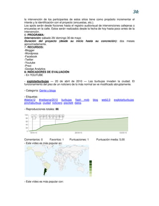 34:
la intervención de los participantes de estos sitios tiene como propósito incrementar el
interés y la identificación con el proyecto (encuestas, etc.).
              dentificación
Los spots serán desde ficciones hasta el registro audiovisual de intervenciones callejeras o
encuestas en la calle. Estos serán realizados desde la fecha de hoy hasta poco antes de la
intervención.
6- PROGRAMA:
Intervención: sábado 29/ domingo 30 de mayo
Duración del proyecto (desde su inicio hasta su concreción): dos meses
aproximadamente.
7- RECURSOS:
-Blogger
-Wordpress
-Facebook
-Twitter
-Youtube
-Prezi
-Goolge Analytics
8- INDICADORES DE EVALUACIÓN
- En YOUTUBE

- explotarburbujas — 20 de abril de 2010 — Las burbujas invaden la ciudad. El
funcionamiento del piso de un noticiero de lo más normal se ve modificado abruptamente.

- Categoría: Gente y blogs

- Etiquetas:
#datos12 #redisenar2010 burbujas flash            mob    blog   web2.0    explotarburbujas
pinchaburbuja ciudad noticiero piscitelli datos

- Reproducciones totales: 86




Comentarios: 0       Favoritos: 1    Puntuaciones: 1        Puntuación media: 5,00
- Este vídeo es más popular en:




- Este vídeo es más popular con:
 