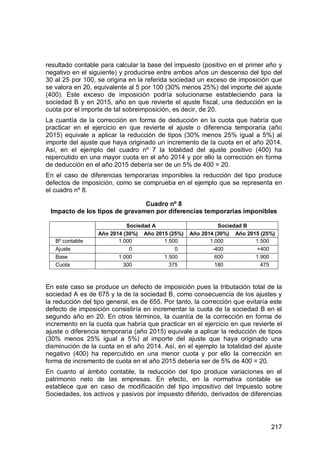 217
resultado contable para calcular la base del impuesto (positivo en el primer año y
negativo en el siguiente) y producirse entre ambos años un descenso del tipo del
30 al 25 por 100, se origina en la referida sociedad un exceso de imposición que
se valora en 20, equivalente al 5 por 100 (30% menos 25%) del importe del ajuste
(400). Este exceso de imposición podría solucionarse estableciendo para la
sociedad B y en 2015, año en que revierte el ajuste fiscal, una deducción en la
cuota por el importe de tal sobreimposición, es decir, de 20.
La cuantía de la corrección en forma de deducción en la cuota que habría que
practicar en el ejercicio en que revierte el ajuste o diferencia temporaria (año
2015) equivale a aplicar la reducción de tipos (30% menos 25% igual a 5%) al
importe del ajuste que haya originado un incremento de la cuota en el año 2014.
Así, en el ejemplo del cuadro nº 7 la totalidad del ajuste positivo (400) ha
repercutido en una mayor cuota en el año 2014 y por ello la corrección en forma
de deducción en el año 2015 debería ser de un 5% de 400 = 20.
En el caso de diferencias temporarias imponibles la reducción del tipo produce
defectos de imposición, como se comprueba en el ejemplo que se representa en
el cuadro nº 8.
Cuadro nº 8
Impacto de los tipos de gravamen por diferencias temporarias imponibles
Sociedad A Sociedad B
Año 2014 (30%) Año 2015 (25%) Año 2014 (30%) Año 2015 (25%)
Bº contable 1.000 1.500 1.000 1.500
Ajuste 0 0 -400 +400
Base 1.000 1.500 600 1.900
Cuota 300 375 180 475
En este caso se produce un defecto de imposición pues la tributación total de la
sociedad A es de 675 y la de la sociedad B, como consecuencia de los ajustes y
la reducción del tipo general, es de 655. Por tanto, la corrección que evitaría este
defecto de imposición consistiría en incrementar la cuota de la sociedad B en el
segundo año en 20. En otros términos, la cuantía de la corrección en forma de
incremento en la cuota que habría que practicar en el ejercicio en que revierte el
ajuste o diferencia temporaria (año 2015) equivale a aplicar la reducción de tipos
(30% menos 25% igual a 5%) al importe del ajuste que haya originado una
disminución de la cuota en el año 2014. Así, en el ejemplo la totalidad del ajuste
negativo (400) ha repercutido en una menor cuota y por ello la corrección en
forma de incremento de cuota en el año 2015 debería ser de 5% de 400 = 20.
En cuanto al ámbito contable, la reducción del tipo produce variaciones en el
patrimonio neto de las empresas. En efecto, en la normativa contable se
establece que en caso de modificación del tipo impositivo del Impuesto sobre
Sociedades, los activos y pasivos por impuesto diferido, derivados de diferencias
 