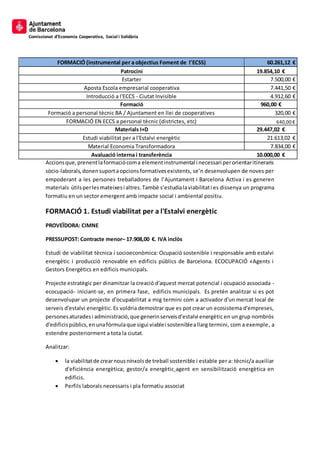 Comissionat d’Economia Cooperativa, Social i Solidària
FORMACIÓ (instrumental per a objectius Foment de l'ECSS) 60.261,12 ...