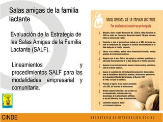 Salas amigas de la familia lactante CINDE Evaluación de la Estrategia de las Salas Amigas de la Familia Lactante (SALF). Lineamientos y procedimientos SALF para las modalidades empresarial y comunitaria. 