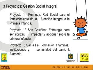 3 Proyectos: Gestión Social Integral CINDE  Proyecto 1  Kennedy: Red Social para el fortalecimiento de la  Atención Integral a la Primera Infancia. Proyecto  2 San Cristóbal: Estrategia para sensibilizar,  impactar y accionar sobre la primera infancia. Proyecto  3 Santa Fe: Formación a familias,  instituciones y  comunidad del barrio la Alameda. 