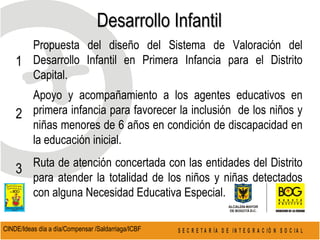 Desarrollo Infantil  CINDE/Ideas día a día/Compensar /Saldarriaga/ICBF  Propuesta del diseño del Sistema de Valoración del Desarrollo Infantil en Primera Infancia para el Distrito Capital.  Apoyo y acompañamiento a los agentes educativos en primera infancia para favorecer la inclusión  de los niños y niñas menores de 6 años en condición de discapacidad en la educación inicial. Ruta de atención concertada con las entidades del Distrito para atender la totalidad de los niños y niñas detectados con alguna Necesidad Educativa Especial. 1 2 3 