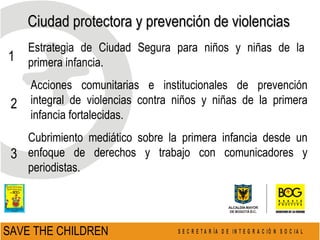 Ciudad protectora y prevención de violencias SAVE THE CHILDREN  Estrategia de Ciudad Segura para niños y niñas de la primera infancia. Acciones comunitarias e institucionales de prevención integral de violencias contra niños y niñas de la primera infancia fortalecidas. Cubrimiento mediático sobre la primera infancia desde un enfoque de derechos y trabajo con comunicadores y periodistas. 3 1 2 