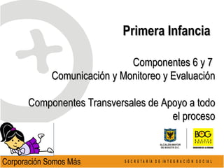 Componentes 6 y 7  Comunicación y Monitoreo y Evaluación Componentes Transversales de Apoyo a todo el proceso Primera Infancia  Corporación Somos Más 