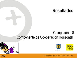 Componente 8 Componente de Cooperación Horizontal  Resultados OIM 