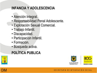 INFANCIA Y ADOLESCENCIA Atención Integral. Responsabilidad Penal Adolescente. Explotación Sexual Comercial. Trabajo Infantil. Discapacidad. Participación Infantil. Formación. Búsqueda activa. POLÍTICA PUBLICA  OIM 