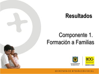 Componente 1.  Formación a Familias Resultados  