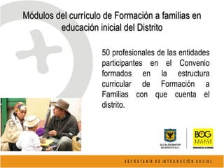 Módulos del currículo de Formación a familias en educación inicial del Distrito 50 profesionales de las entidades participantes en el Convenio formados en la estructura curricular de Formación a Familias con que cuenta el distrito. 
