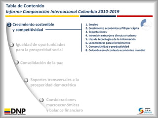Tabla de Contenido
Informe Comparación Internacional Colombia 2010-2019
página
7 de 34
1
Consolidación de la paz
2
3
Sopor...