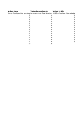 Visitas Diario
Visitas Semanalmente
Visitas 28 Días
Diario: Total de vistas a tu Lugar (Usuarios únicos)
Semanalmente: Total de vistas a tu Lugar (Usuarios únicos)
28 Días: Total de vistas a tu
0
0
0
0
0
0
0
0
0
0
0
0
0
0
0
0
0
0
0
0
0
0
0
0
0
0
0
0
0
0

Lugar (Usuario
0
0
0
0
0
0
0
0
0
0
0
0
0
0

 