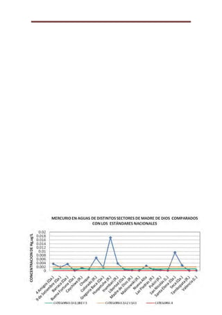 Profesor: Ing. Lucio Antonio Llontop Mendoza.   Página 24
 