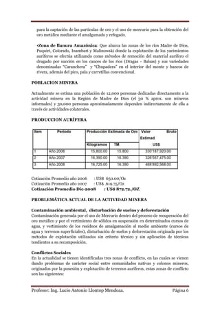 para la captación de las partículas de oro y el uso de mercurio para la obtención del
  oro metálico mediante el amalgamado y refogado.

  •Zona de llanura Amazónica: Que abarca las zonas de los ríos Madre de Dios,
  Puquiri, Colorado, Inambari y Malinowski donde la explotación de los yacimientos
  auríferos se efectúa utilizando como métodos de remoción del material aurífero el
  dragado por succión en los cauces de los ríos (Dragas - Balsas) y sus variedades
  denominadas “Caranchera” y “Chupadera” en el interior del monte y bancos de
  rivera, además del pico, pala y carretillas convencional.

POBLACION MINERA

Actualmente se estima una población de 12,000 personas dedicadas directamente a la
actividad minera en la Región de Madre de Dios (el 30 % aprox. son mineros
informales) y 30,000 personas aproximadamente dependen indirectamente de ella a
través de actividades colaterales.

PRODUCCION AURÍFERA




Cotización Promedio año 2006 : US$ 650.00/Oz
Cotización Promedio año 2007 : US$ .619.75/Oz
Cotización Promedio Dic-2008      : US$ 872.72./OZ

PROBLEMÁTICA ACTUAL DE LA ACTIVIDAD MINERA

Contaminación ambiental, disturbación de suelos y deforestación
Contaminación generada por el uso de Mercurio dentro del proceso de recuperación del
oro metálico y por el vertimiento de sólidos en suspensión en determinados cursos de
agua, y vertimiento de los residuos de amalgamación al medio ambiente (cursos de
agua y terrenos superficiales), disturbación de suelos y deforestación originada por los
métodos de explotación utilizados sin criterio técnico y sin aplicación de técnicas
tendientes a su recomposición.

Conflictos Sociales
En la actualidad se tienen identificadas tres zonas de conflicto, en las cuales se vienen
dando problemas de carácter social entre comunidades nativas y colonos mineros,
originados por la posesión y explotación de terrenos auríferos, estas zonas de conflicto
son las siguientes:



Profesor: Ing. Lucio Antonio Llontop Mendoza.                                  Página 6
 