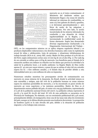 mercurio no es el único contaminante: el
                                             Ministerio del Ambiente estima que
                                             diariamente llegan a las zonas de minería
                                             informal 50 cisternas de combustibles, se
                                             usan 175 000 galones de diesel y gasolina,
                                             y se derraman aproximadamente 1 500
                                             litros de aceite de las máquinas y
                                             embarcaciones. Por otro lado, la acción
                                             incontrolada de los mineros informales ha
                                             conducido a una situación de virtual
                                             ingobernabilidad en la Región, y ha
                                             incrementado la conflictividad social de
                                             forma alarmante. Según han denunciado
                                             diversas organizaciones (incluyendo a la
                                             Organización Internacional del Trabajo -
OIT), en los campamentos mineros no se aplica ninguna regulación laboral y se
producen deplorables vulneraciones a los derechos humanos, tales como la explotación
sexual de niñas y adolescentes, trata de personas, y situaciones infrahumanas de
trabajo forzado (ACA et al., 2009; OIT, 2009). Madre de Dios produce el 9.2% del oro
del Perú; según estimaciones serían unos 16 000 kg de oro al año (Fig. 1). Por cada kg
de oro extraído se utiliza unos 2.8 kg de mercurio. Los beneficios para el Estado de la
extracción aurífera son ínfimos en relación con los daños que provoca la actividad a la
salud de la población local, y al medio ambiente: La Región Madre de Dios recibe
apenas S/. 42 000 por canon minero, a pesar de que se estima el valor del oro extraído
supera los S/. 1 600 millones anuales, y el Estado deja de percibir debido a esta
informalidad entre 50 y 200 millones de soles en impuestos.

Numerosos estudios muestran los preocupantes niveles de contaminación con
mercurio en zonas mineras de la Amazonía. En Brasil, donde la actividad minera es
más extendida y antigua, más del 70% de la población humana en zonas mineras
supera los máximos permisibles de mercurio, y se ha encontrado en peces niveles de
mercurio 40 veces superiores a los máximos permisibles. Madre de Dios es el
departamento menos poblado del país, al contar con 109,555 habitantes, representando
el 0.4% de la población nacional (Censo del 2007). La población urbana representa el
55.0% y la rural EL 62.3% del total. El 72% de esta población se encuentra en la
Provincia de Tambopata. No obstante, con un crecimiento poblacional del 3.4% anual,
principalmente debido a la inmigración, tiene una de las tasas más altas de crecimiento
del país; aunque en la última década presenta una tendencia decreciente. La proporción
de hombres (54%) es la más elevada del país, debido a la situación de población
migrante y a los trabajos más comunes.




Profesor: Ing. Lucio Antonio Llontop Mendoza.                                 Página 9
 