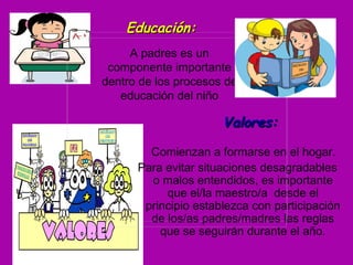 Educación:
     A padres es un
 componente importante
dentro de los procesos de
   educación del niño

                      Valores:

        Comienzan a formarse en el hogar.
      Para evitar situaciones desagradables
        o malos entendidos, es importante
           que el/la maestro/a desde el
       principio establezca con participación
        de los/as padres/madres las reglas
          que se seguirán durante el año.
 