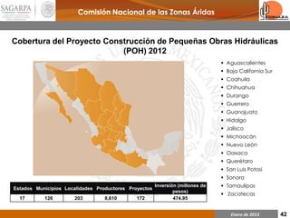 Comisión Nacional de las Zonas Áridas
                 Comisión Nacional de las Zonas Áridas

Cobertura del Proyecto Construcción de Pequeñas Obras Hidráulicas
                           (POH) 2012
                                                                                 Aguascalientes
                                                                                 Baja California Sur
                                                                                 Coahuila
                                                                                 Chihuahua
                                                                                 Durango
                                                                                 Guerrero
                                                                                 Guanajuato
                                                                                 Hidalgo
                                                                                 Jalisco
                                                                                 Michoacán
                                                                                 Nuevo León
                                                                                 Oaxaca
                                                                                 Querétaro
                                                                                 San Luis Potosí
                                                                                 Sonora

Estados Municipios Localidades Productores Proyectos
                                                       Inversión (millones de    Tamaulipas
                                                               pesos)
                                                                                 Zacatecas
  17       126        203         8,610       172              474.95


                                                                                    Enero de 2013       42
 